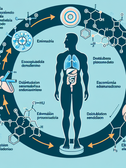 Ciclos de solo Semaglutid: ¿valen la pena?